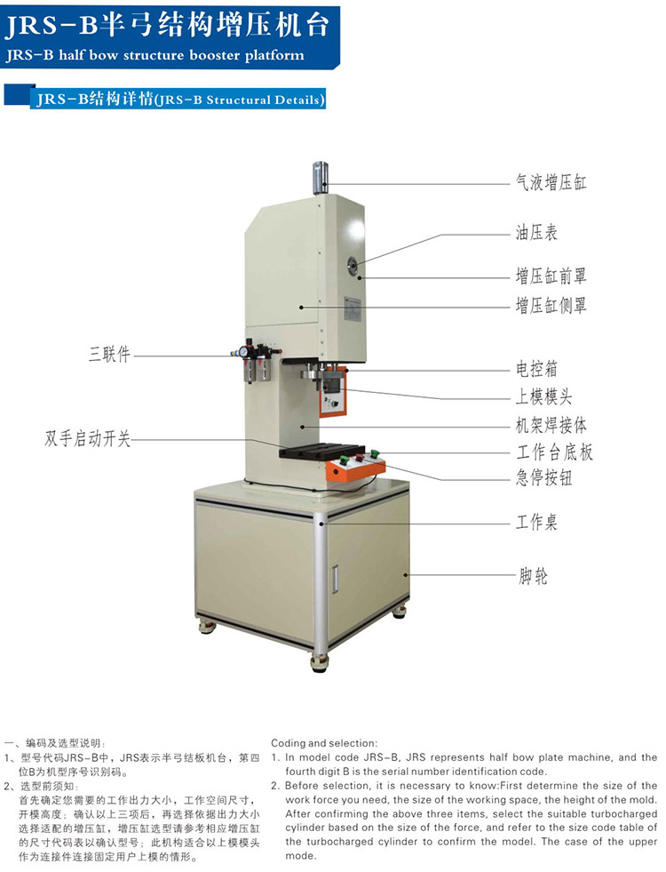 10噸半弓型氣液增壓機產(chǎn)品結(jié)構說明
