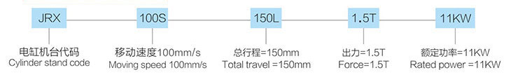 1.5噸伺服壓力機(jī)選型參數(shù) 1.5噸伺服壓力機(jī)選型參數(shù)