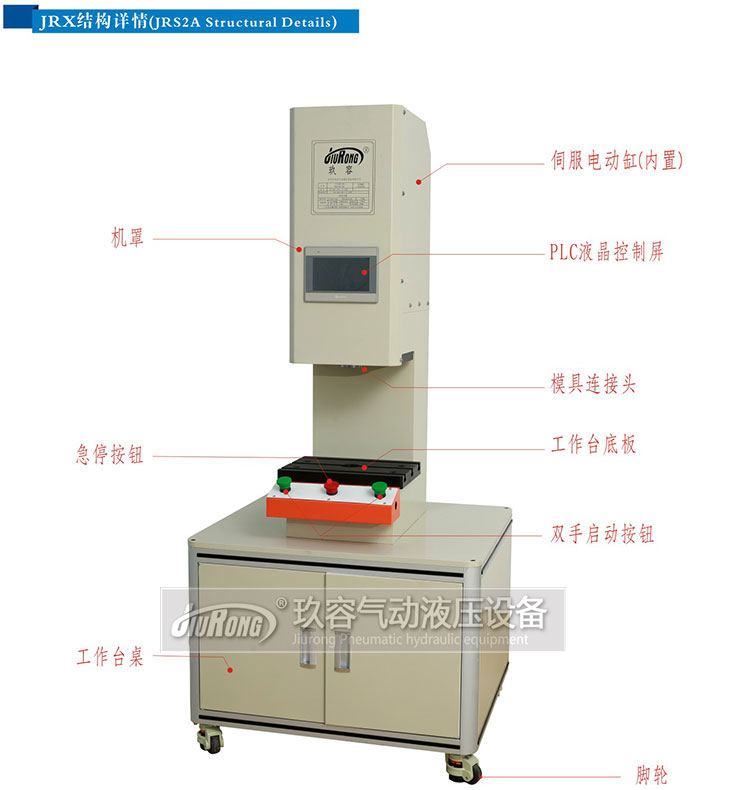 1.5噸伺服壓力機(jī)結(jié)構(gòu)組成 1.5噸伺服壓力機(jī)結(jié)構(gòu)組成