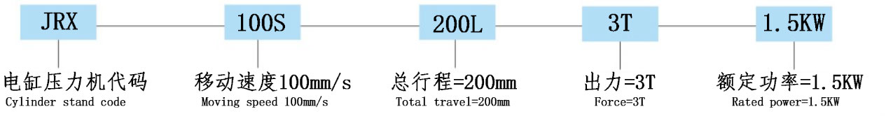 選型 選型