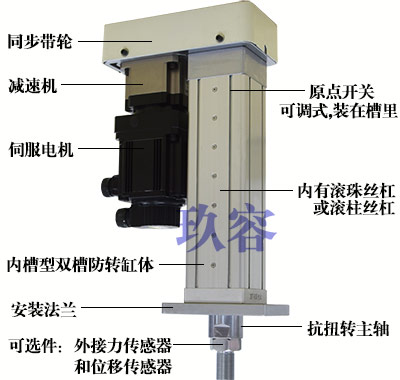 高精度3噸伺服電動缸結構組成 高精度3噸伺服電動缸結構組成