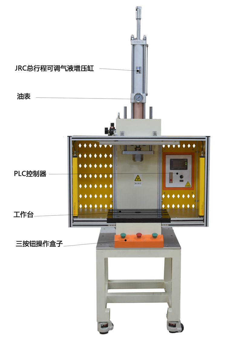 產(chǎn)品部件 產(chǎn)品部件