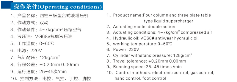 JRIB四柱三板氣液增壓機操作條件 JRIB四柱三板氣液增壓機操作條件