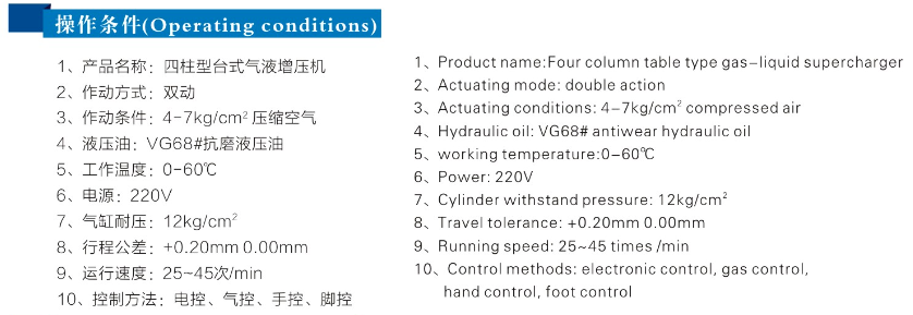 四柱二板氣液增壓機操作條件 四柱二板氣液增壓機操作條件